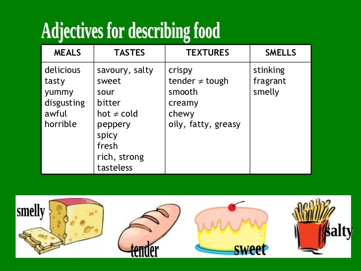 English Adjectives Describing FoodRadix Tree Online Tutoring Training Services